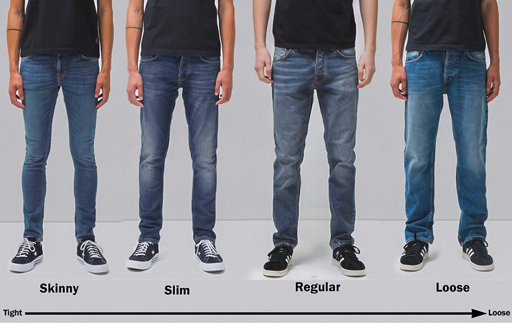 Different types of black jeans by fit for men