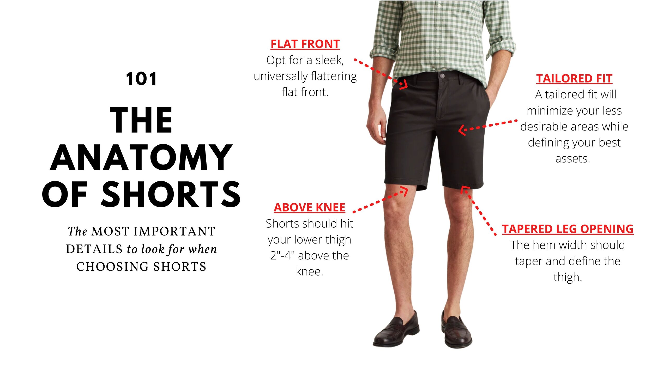 How should shorts fit properly
