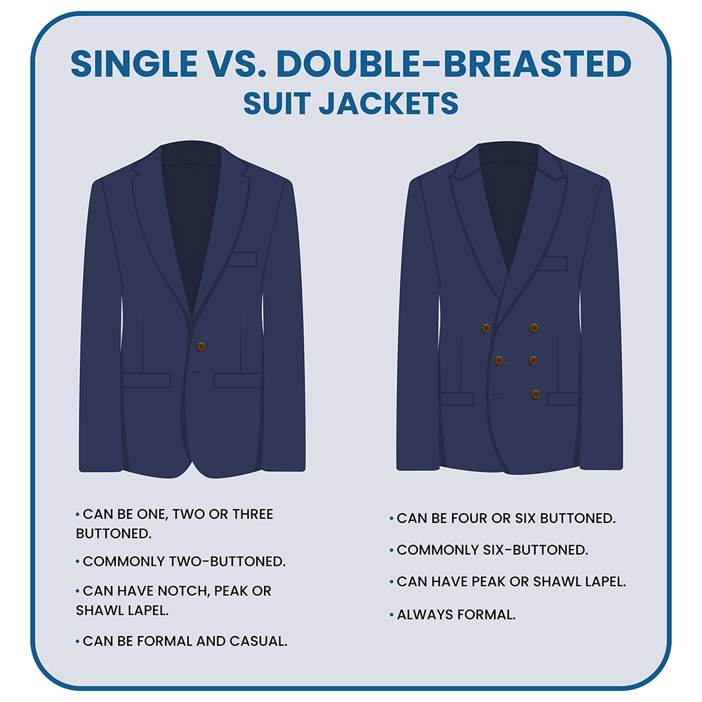Single vs. double-breasted blazers/suit jackets for men